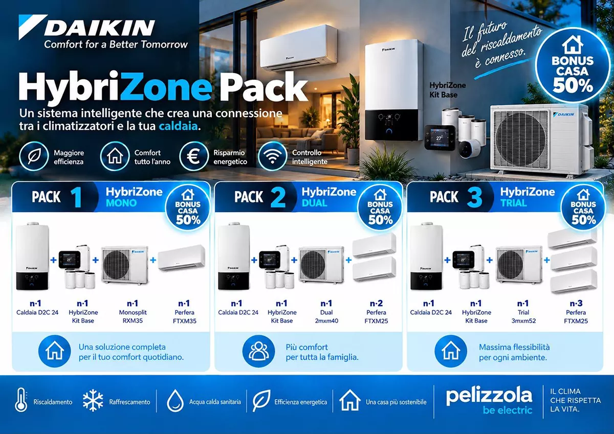 HYBRIZONE